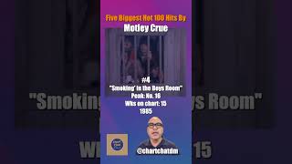 Motley Crüe  Five Biggest Hits on the Hot 100 mötleycrüe motleycrue [upl. by Sukram]