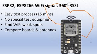 ESP32 amp ESP8266 WiFi signal 360⁰ RSSI [upl. by Ciardap]