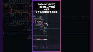 【8031】三井物産 シナリオに固執してミスる馬鹿 trading 株 チャート分析 デイトレ 投資 個別株 [upl. by Theron]