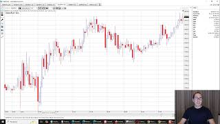 Payrolls  PMI EUA  Robô Investe News  011124  Calendário  Range Stop  Força  Dispersão [upl. by Keslie]