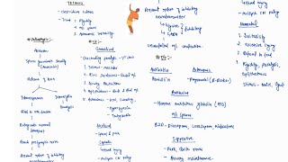 TETANUS NOTES  INFECTIOUS DISEASE  MEDICINE  ONE PAGE NOTES  4TH PROFF  MBBS [upl. by Gonagle]