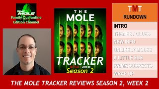 The Mole Tracker  Netflix Season 2  Updated Suspect Rankings After Episodes 68 [upl. by Jillie]