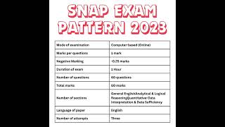 snap exam pattern 2023  snap  ytshorts  mba [upl. by Rosmarin]