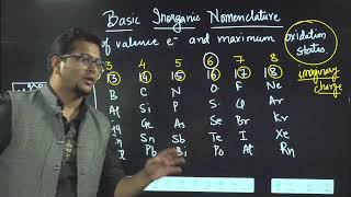 Sri Gosalites  NEET 2023 CHEMISTRYT1  PANT Sir Class LIVE 1 [upl. by Alyt]