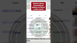 Ciberataque al gobierno mexicano roban información de gobmx [upl. by Elkcim]