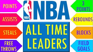 NBA All Time Leaders [upl. by Latsyrhc]