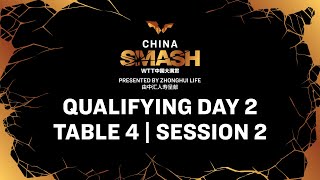 LIVE  T4  Qualifying Day 2  China Smash 2024  Session 2 [upl. by Ultan]