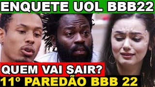 ENQUETE UOL APONTA QUEM VAI SAIR NO PAREDÃO DO BBB 22 ENTRE ESLOVÊNIA PAULO ANDRÉ E DOUGLAS SILVA [upl. by Tunk302]