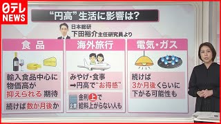 【解説】日銀の金融政策修正 長期金利さっそく“上昇” 物価・ローン…生活に影響は『知りたいッ！』 [upl. by Hsirehc]