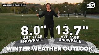 How much snow is in store for DC this winter Its our Winter Weather Outlook [upl. by Ayitahs563]