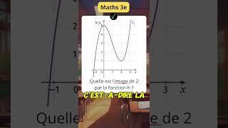 Lire limage dun nombre avec un graphique  Fonctions  3eme  Maths [upl. by Artenal]