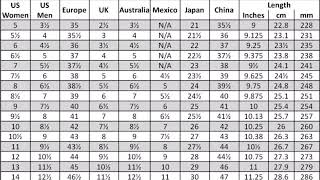 Shoe Size Comparison Chart For Men And Woman [upl. by Edroi]