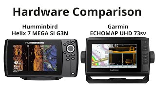 Hummingbird Helix 7 Mega SI G3N vs Garmin ECHOMAP UHD 73sv Hardware Comparison [upl. by Annaillil683]