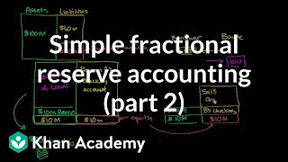 Simple fractional reserve accounting part 2  The monetary system  Macroeconomics  Khan Academy [upl. by Aivila858]