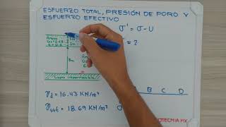 1 Ejercicio de esfuerzos en el suelo [upl. by Mendes]