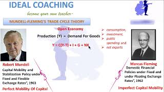 PART 13A  MUNDELL FLEMINGS MODEL [upl. by Eli]