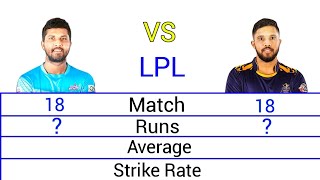 Dinesh Chandimal Vs kusal mendis lpl  Batting Comparison  SAIS CRICKET [upl. by Cloots]