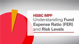 Smart Strategies for MPF Investment – Episode 3  HSBC MPF [upl. by Akired]