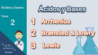 COMPARACIÓN entre las teorías de Arrhenius BronstedLowry y Lewis [upl. by Knut]