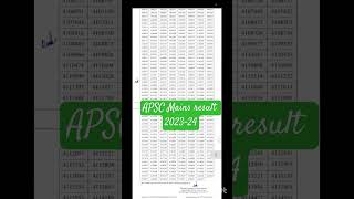 APSC CCE Mains result 202324 apsc apscresult [upl. by Llibyc]