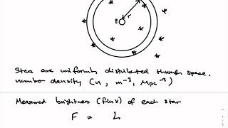 11 Introduction and Olbers paradox [upl. by Ariew]