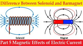 Difference Between Bar magnet and Solenoid  CBSE class 10 Physics CLX CH13 L5 [upl. by Darius]