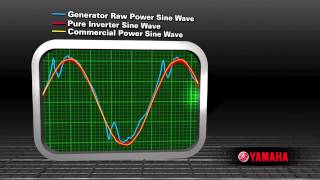 Yamaha  Inverters vs GeneratorsWhats the Difference [upl. by Nnylyrehc]