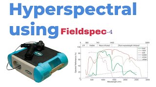 How to Check FieldSpec 4 Spectroscopy Mylar Wavelength Reference  Mylar Data StepbyStep Guide [upl. by Gnirol]