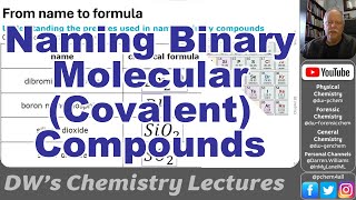 1411 L06 Naming Binary Ionic and Covalent Molecular Compounds 2024 [upl. by Ware]