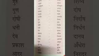 Hindi bilum sabda Antonyms [upl. by Hedvige]