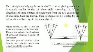 SurveyingII Unit No5 Photogrammetry Session 1 [upl. by Tap]