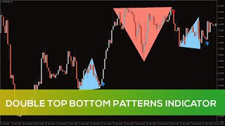 Double Top Bottom Patterns Indicator for MT4  FAST REVIEW [upl. by Ayota]