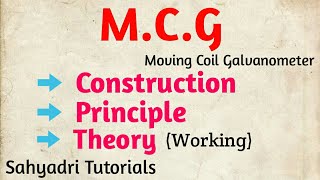 Moving coil Galvanometer  Physics  Class 12 [upl. by Yendis]