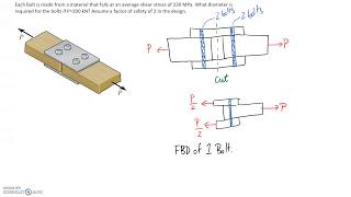 Shear in Bolts Example [upl. by Moreville]