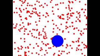 Brownian motion  simulation [upl. by Okeim]