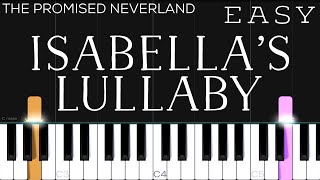 Yakusoku no Neverland Finale OST  quotIsabella’s Lullabyquot  EASY Piano Tutorial [upl. by Sillig]