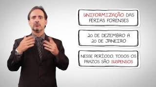 AGU Explica  Prazos Processuais no novo CPC [upl. by Nahsad]