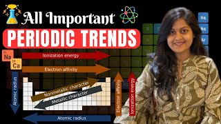 Periodic Table  All Important Periodic Trends  Periodicity  IIT JAM CHEMISTRY [upl. by Loredana]