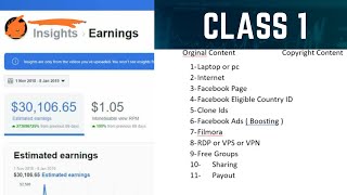 Facebook Instream Ad Course Class 1 2023 [upl. by Hussar]