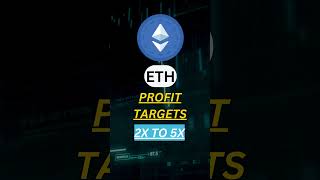 Ethereum price prediction 2024  shortsfeed shorts ethereum altcoinfirst eth ethereumanalysis [upl. by Yengac50]