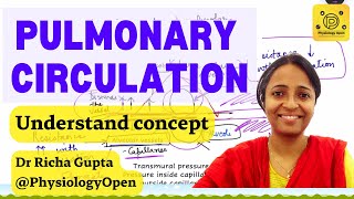 Pulmonary circulation physiology functional features mbbs  Cardiovascular system  circulation [upl. by Neiht]