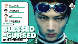 ENHYPEN  BlessedCursed Line Distribution [upl. by Nisior]