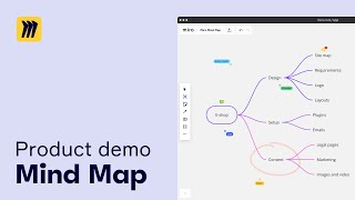 Miro Mind Mapping Tutorial [upl. by Orlando]