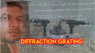 To Determine The Wavelength of Sodium Light by Plane Diffraction Grating Spectrometer [upl. by Ecissej]