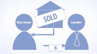 Foreclosure process in plain English [upl. by Katie]