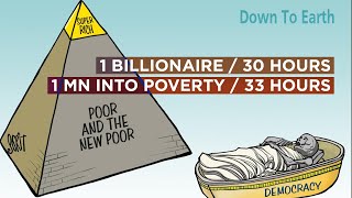 World Wealth Inequality post Covid19 pandemic  Oxfam International Report [upl. by Enyawud]