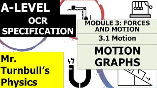 OCR ALevel Physics Motion Graphs [upl. by Trstram998]