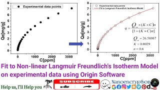 How to fit the Langmuir  Freundlich Isotherm Model on experimental data using Origin Software [upl. by Guillaume799]