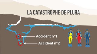 DRAME dans la grotte sousmarine la plus profonde [upl. by Jakob]