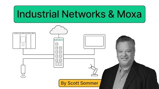 How Moxa Is Transforming Industrial Networks [upl. by Isabel]